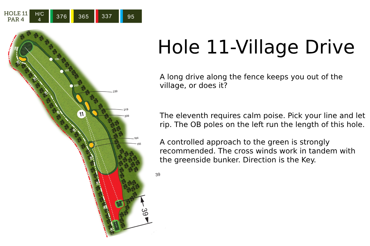 Hole 11 Layout