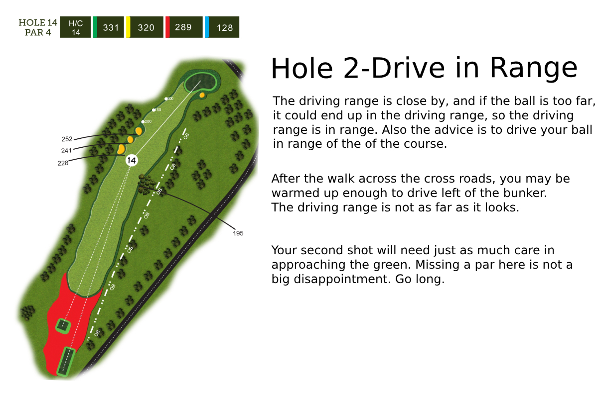Hole 2 Layout